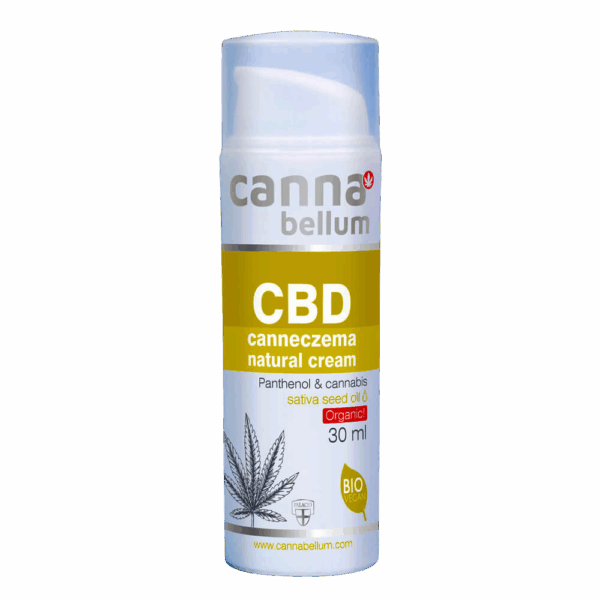 Canneczema CBD